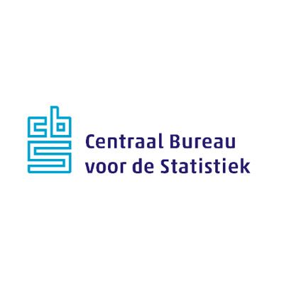 CBS Centraal Bureau voor de Statistiek